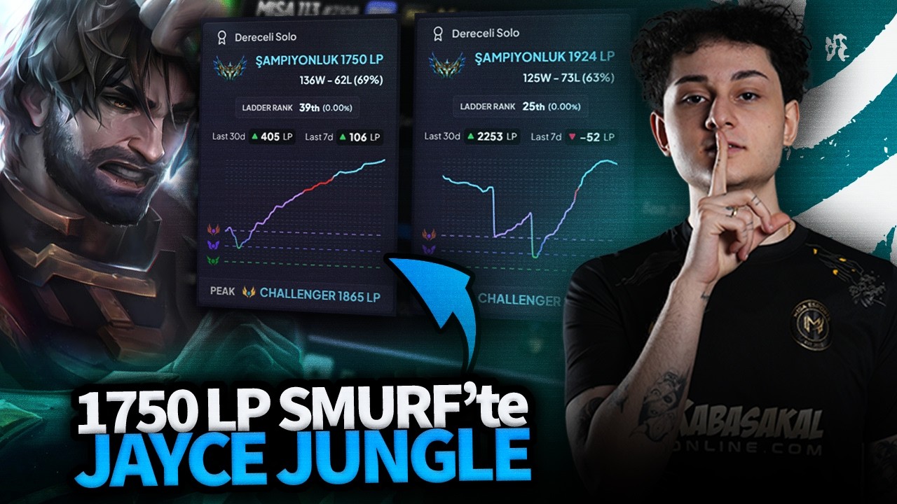 CHALLENGER 1750 LP SMURF 'te JAYCE JUNGLE | MISA 113 w/@Ragnerlol1
