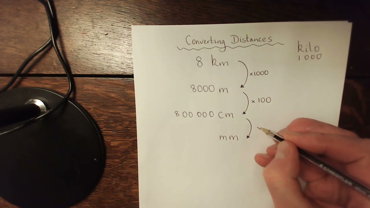 Convert between km, m, cm and mm.