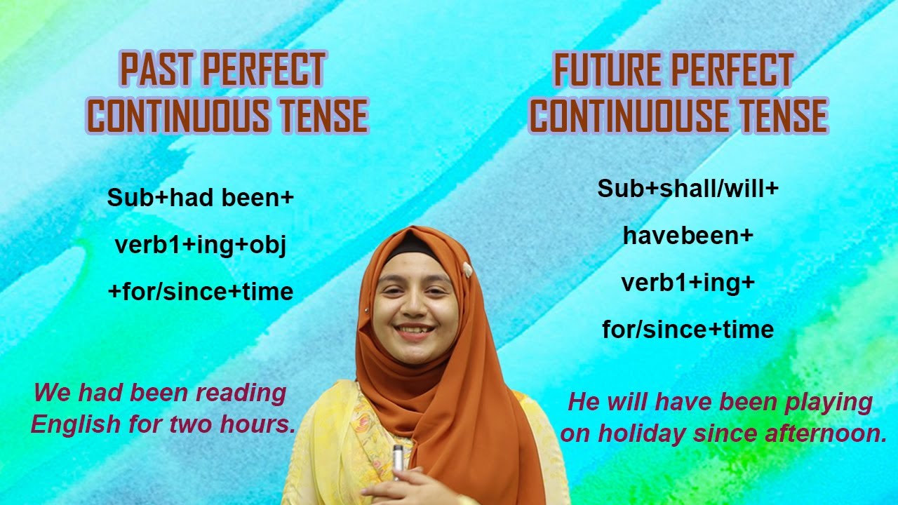 Past Perfect Continuous Tense Learn English Grammar