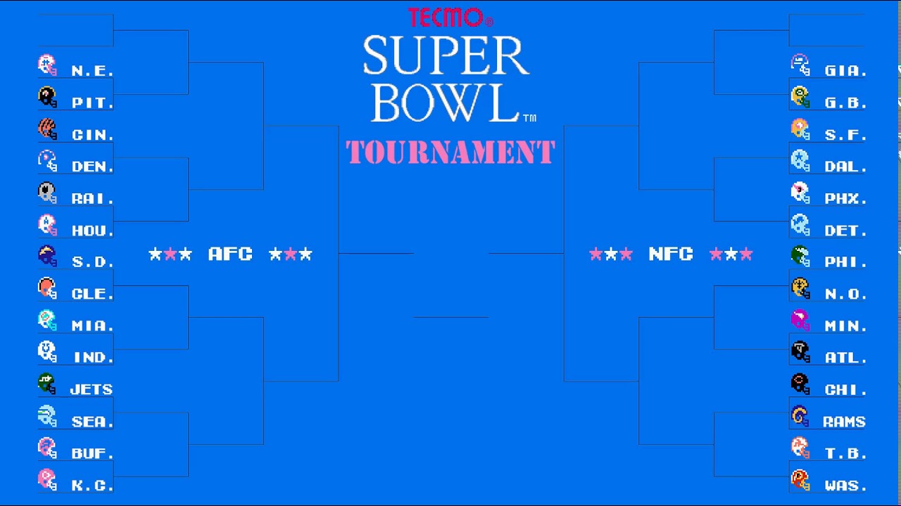 Tecmo Super Bowl Simulation Tournament Announcement