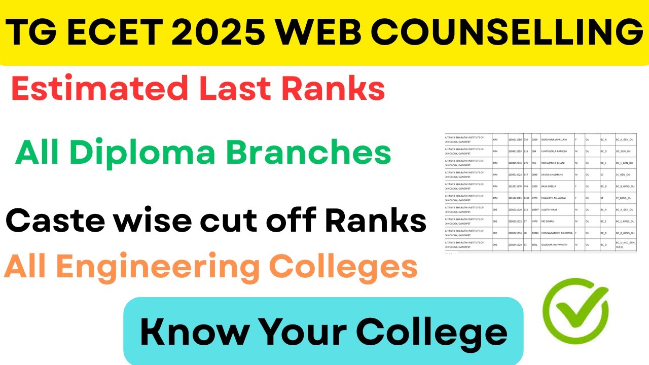 TG ECET 2025| Branch Last ranks of  for all colleges|Caste wise cut off ranks of all Engg colleges