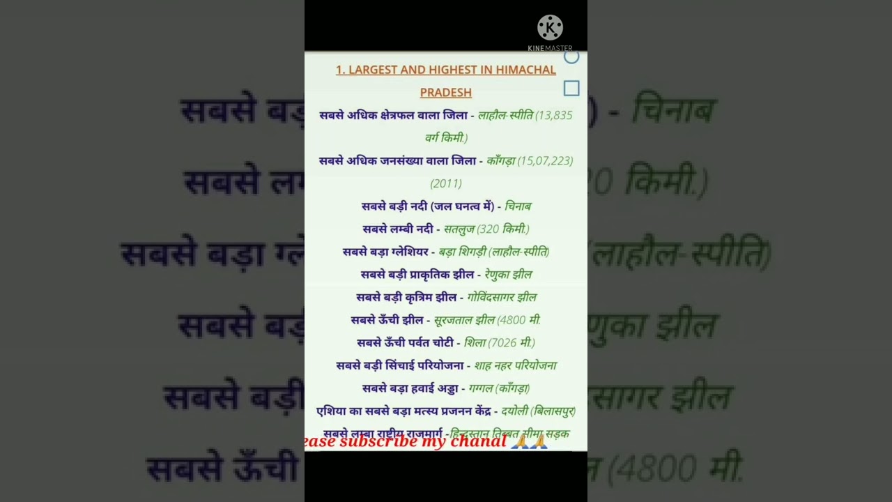 H.P police written exam 2024 | H.P G.k | HRTC CONDUCTER 2024 | HP SUB INSPECTOR 2024