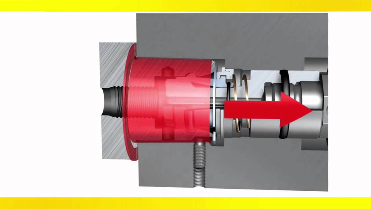 Spindle Forces with Coromant Capto Sandvik Coromant