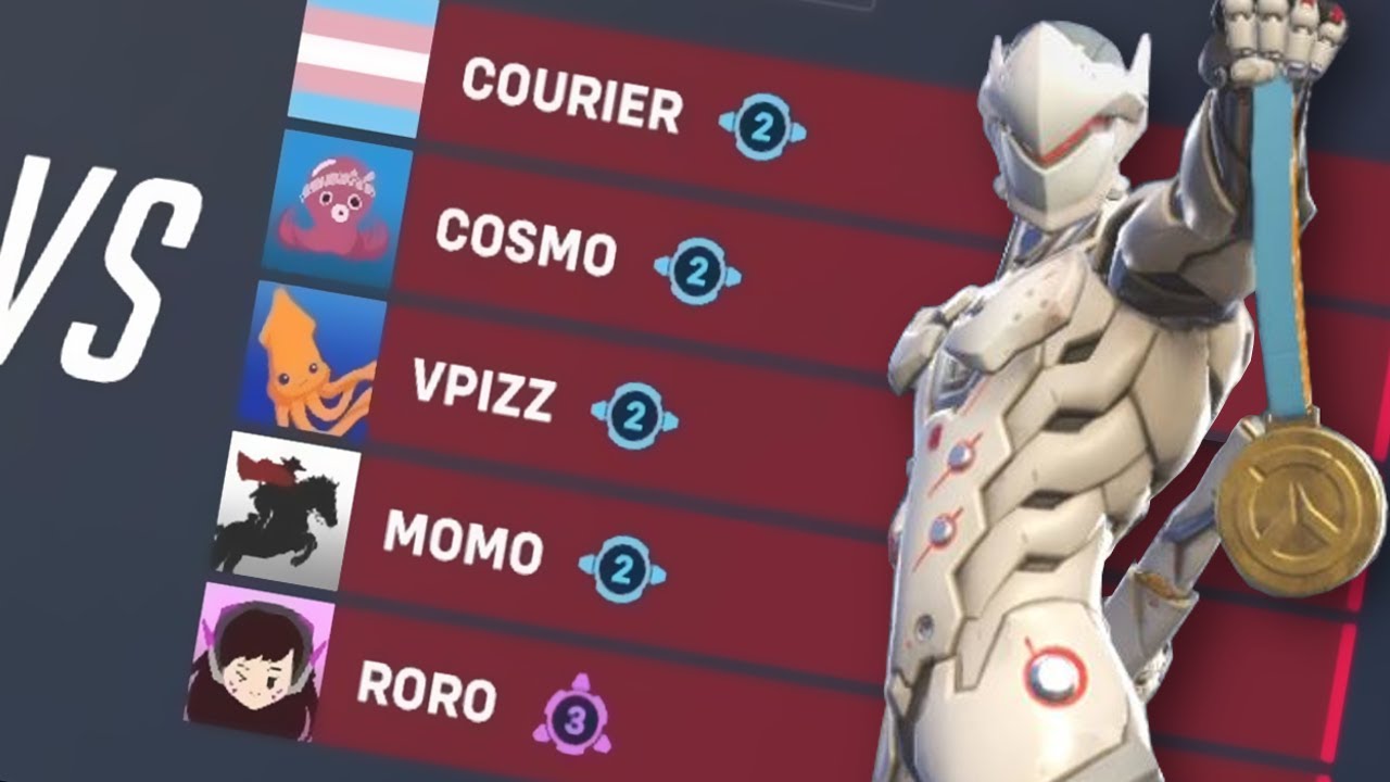 I WON MONEY IN AN OVERWATCH 2 TOURNAMENT...