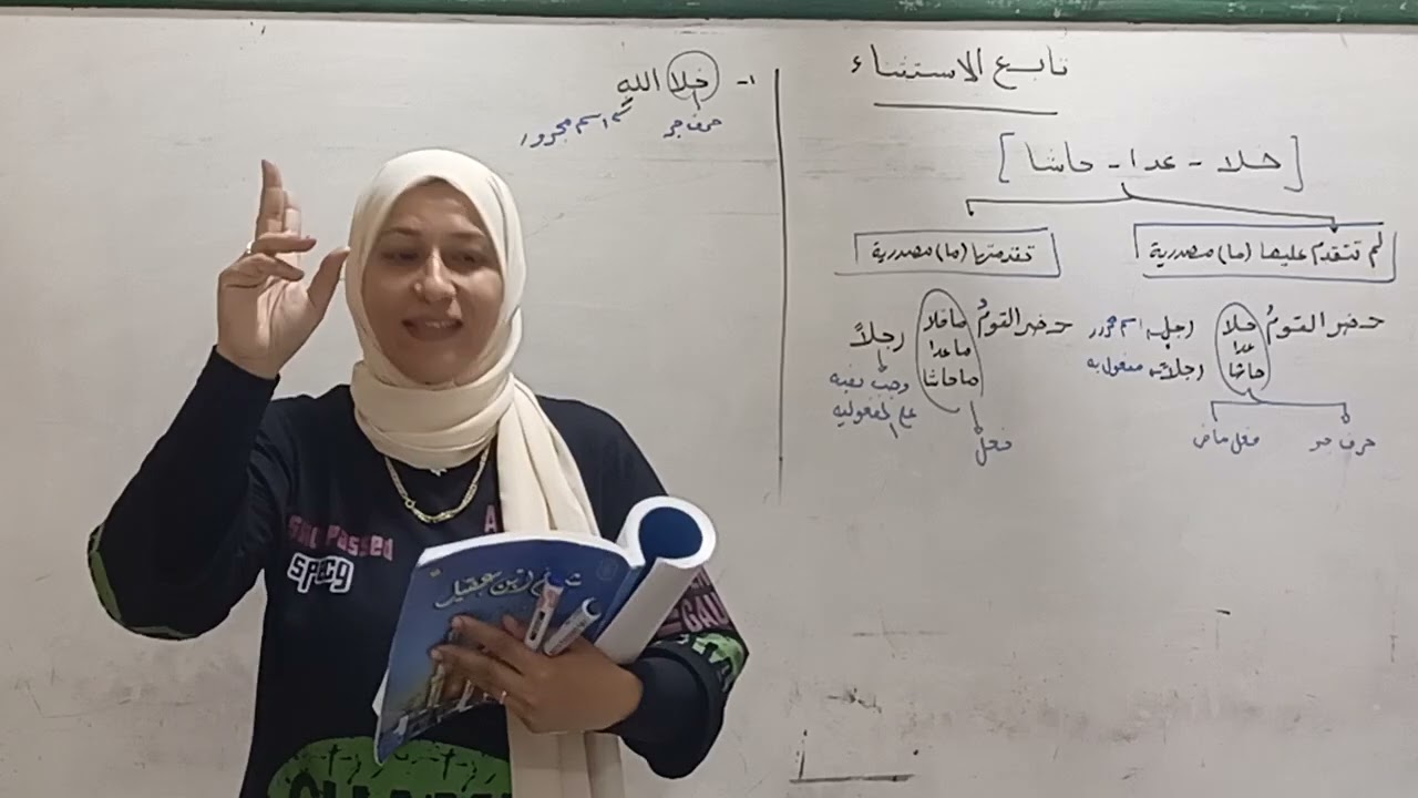 (المستثنى بخلا وعدا وحاشا) حكم خلا.عدا.حاشا نحو الصف الثاني الثانوي الأزهري ترم أول قناة الياسمين