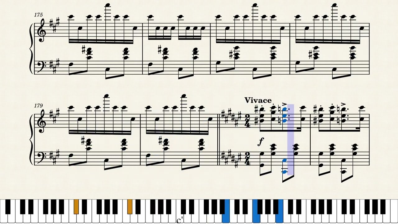 Hungarian Rhapsody No.2, S.244/2 – F.Liszt