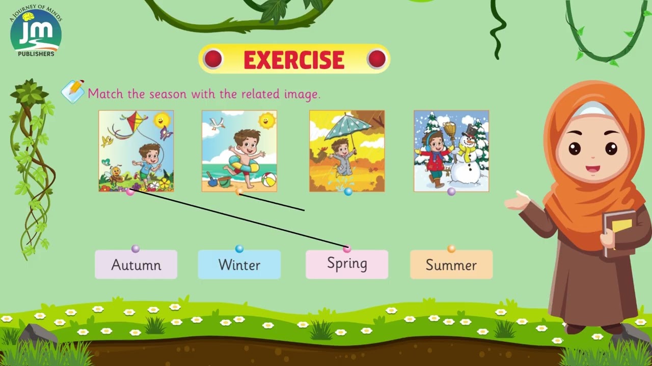 English Prep, Ecercise, Pg#54