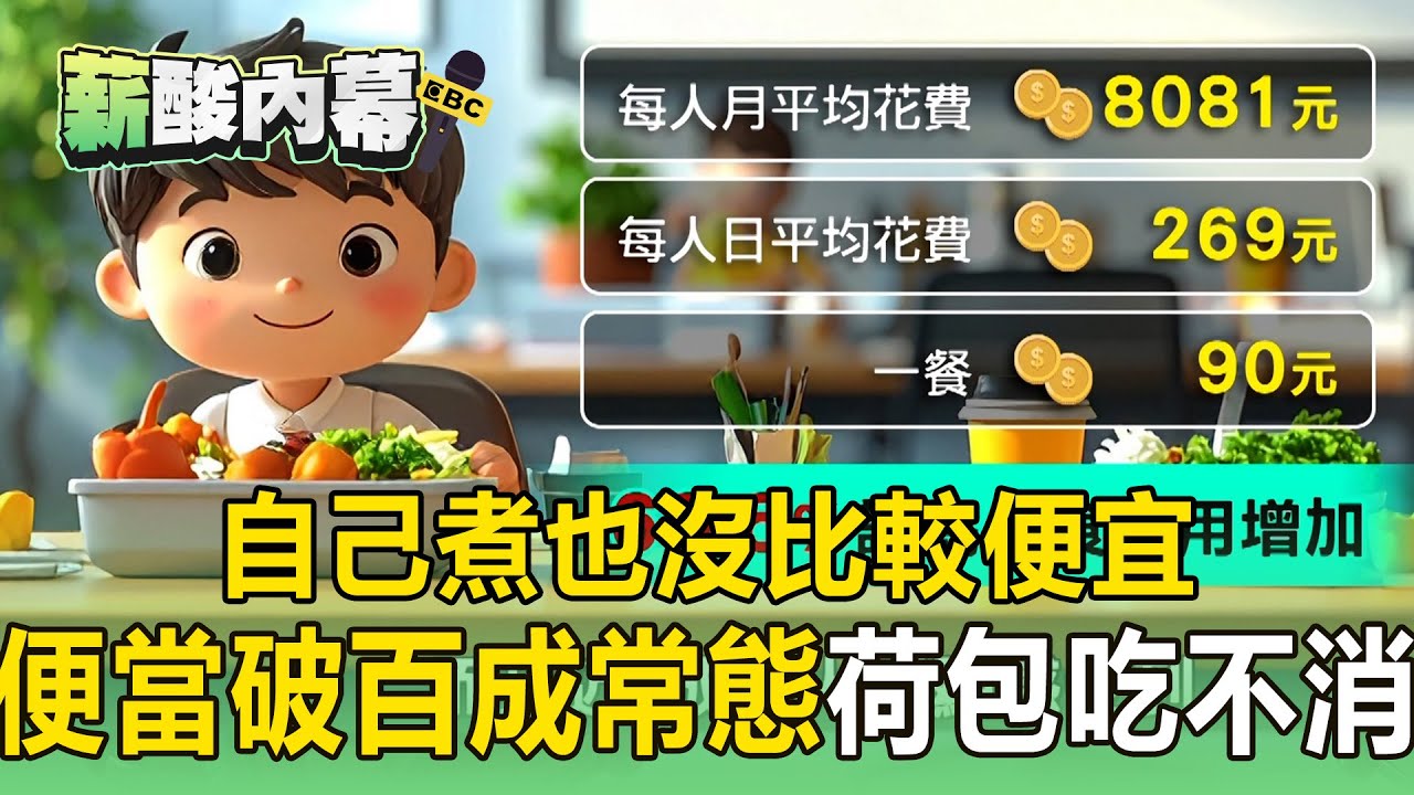 自己煮也沒比較便宜？ 萬物齊漲「便當破百成常態」上班族荷包吃不消【薪酸內幕】