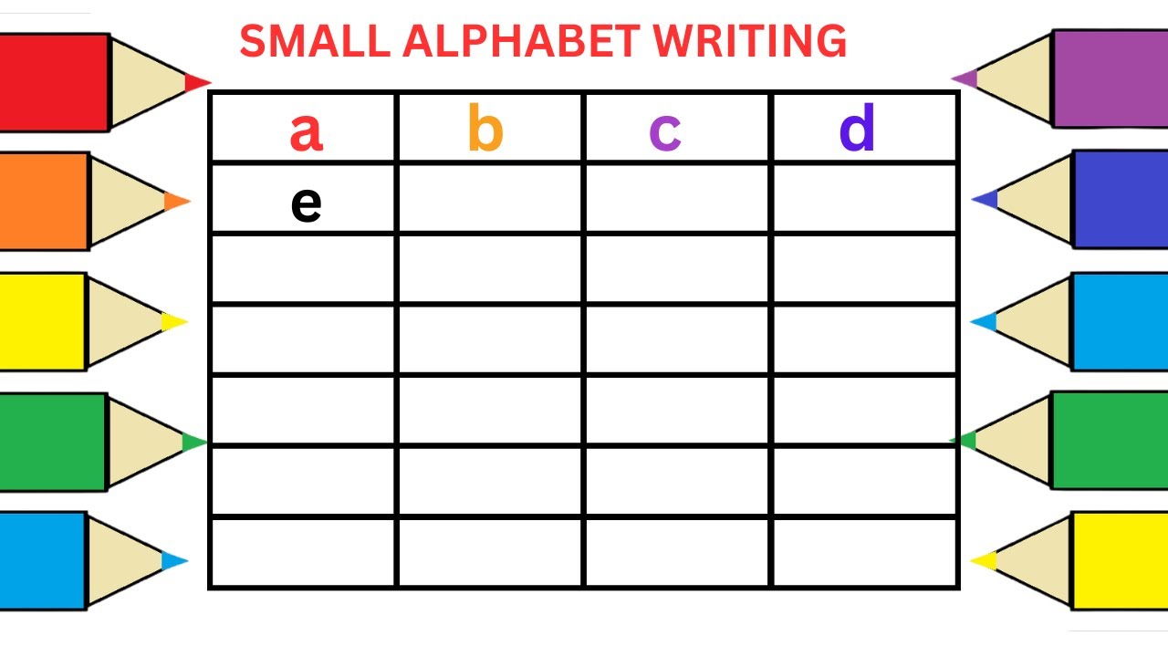 How to learn and write alphabet small letters||@AyatABCStudio|| Alphabet a to z || ABC || abc  song