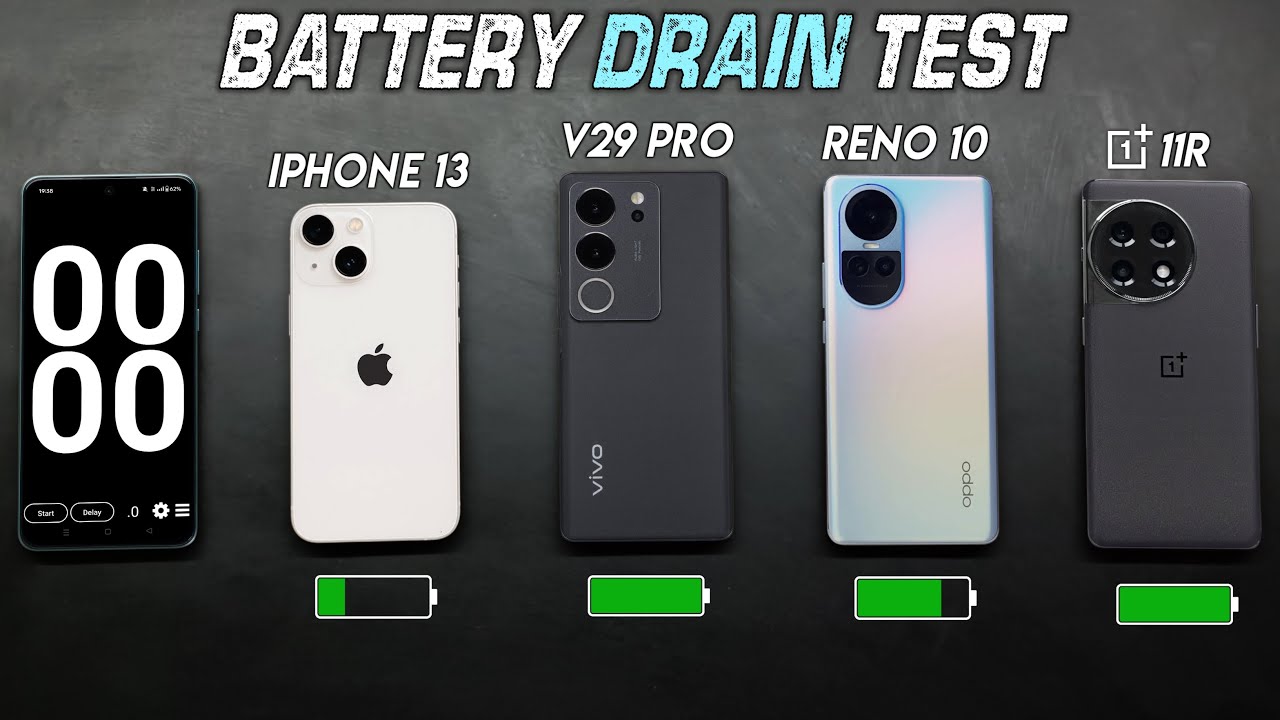 Vivo V29 Pro vs iPhone 13 vs OPPO Reno 10 vs OnePlus 11R Battery Drain Test!