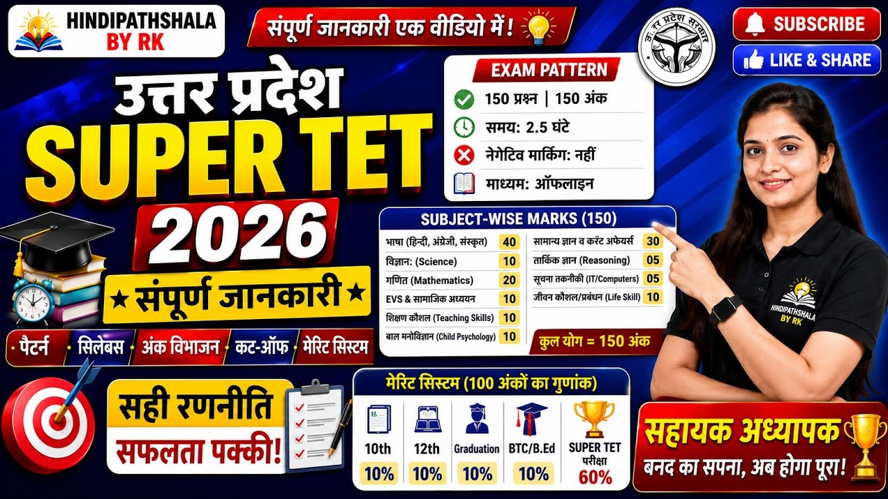 UP Super TET 2026 Full Details 🔥 | Exam Pattern, Syllabus, Merit Formula, Cut Off | Complete Guide