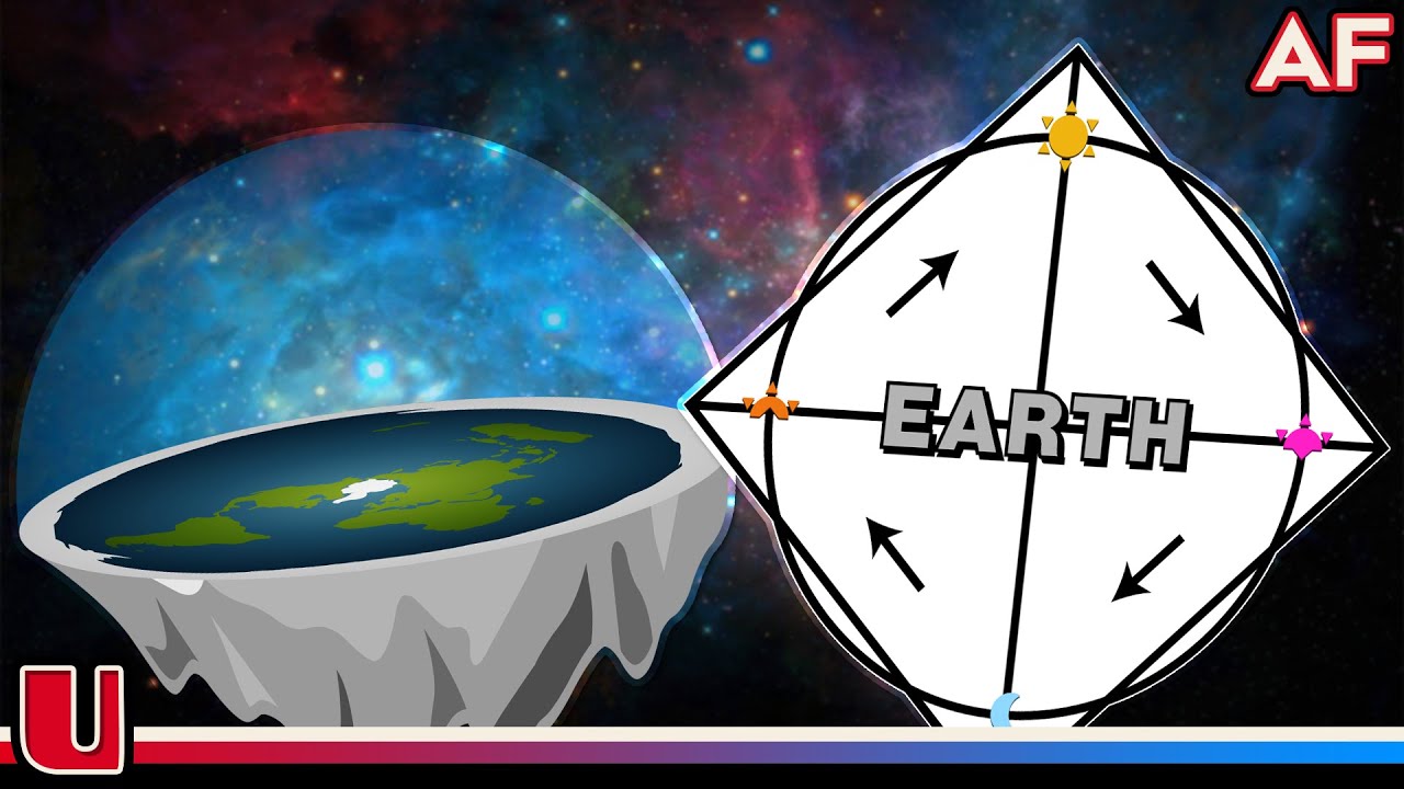 Flat Earth vs Time Cube - April Fools 2023