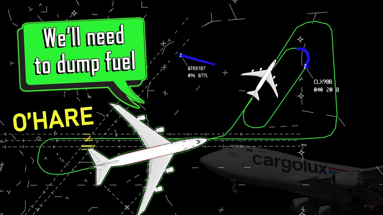 Cargolux B747 has WHEEL WELL FIRE | Returns to Chicago