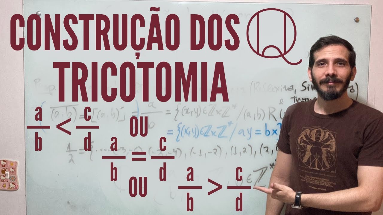 Tricotomia nos #NúmerosRacionais - Professor Eduardo Garcez