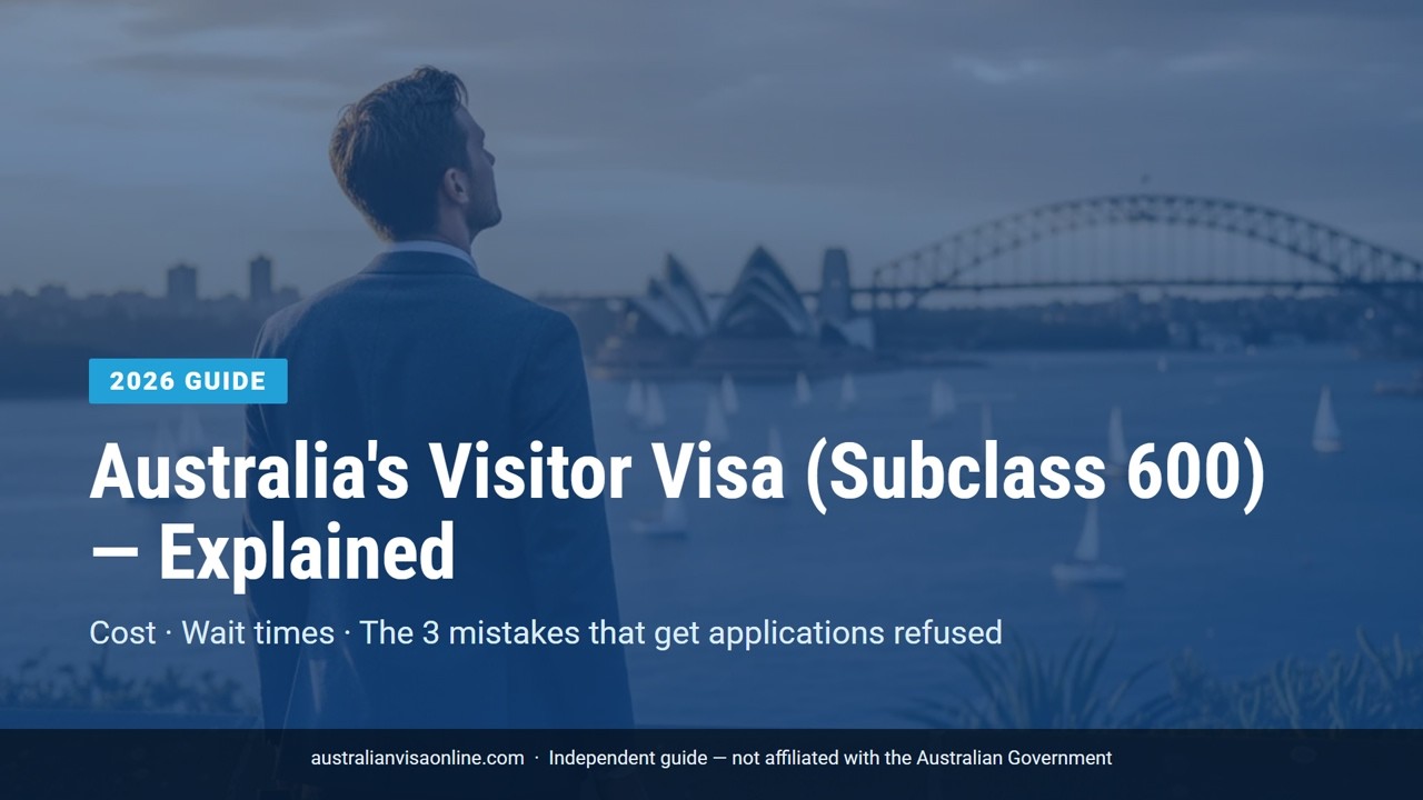 Australia Visitor Visa (Subclass 600) Explained 2026 &mdash; Cost, Wait Times & Why Applications Get Refus