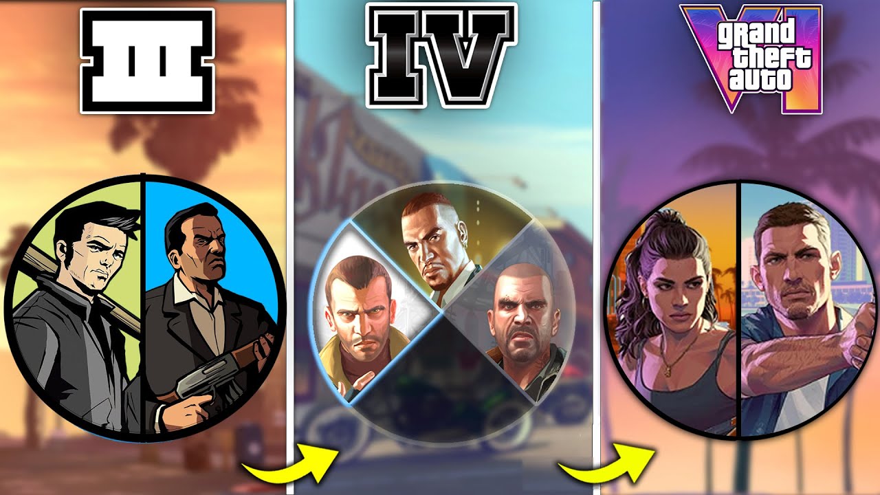 I FINALLY Added CHARACTER SWITCH to EVERY GTA Game! (GTA 3 → GTA 6)