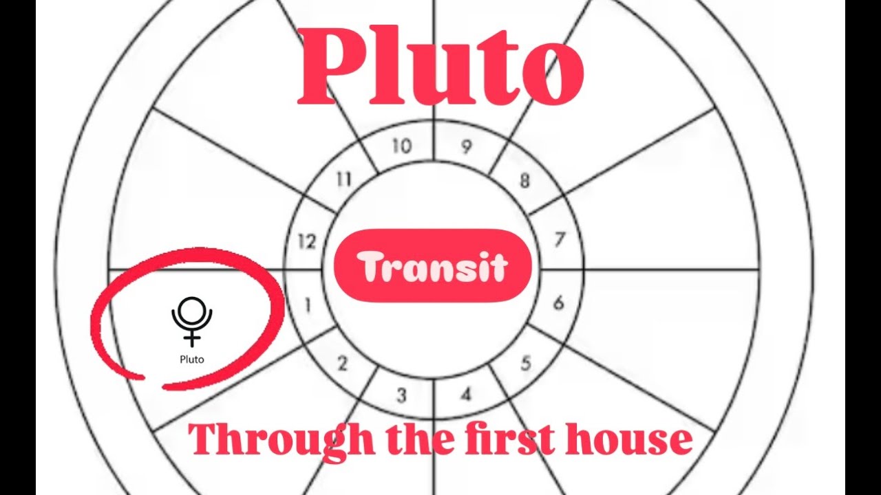 Pluto transit 1st house (a preview for Aquarius rising through 2043)