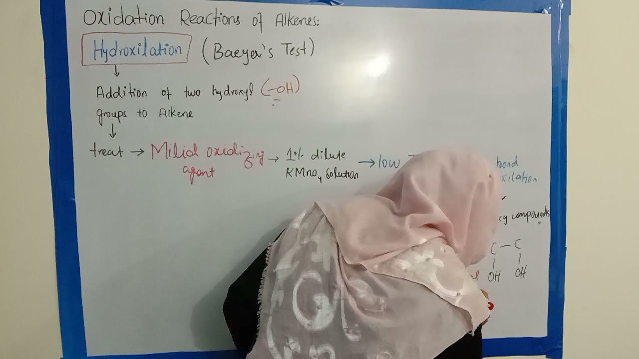 hydoxylation of alkenes