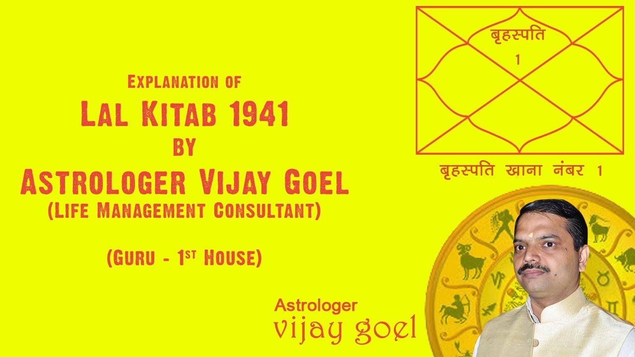 बृहस्पति खाना नंबर 1 (Jupiter in First House) - Lal Kitab (लाल किताब) 1941 - EP01 - Astro Vijay Goel