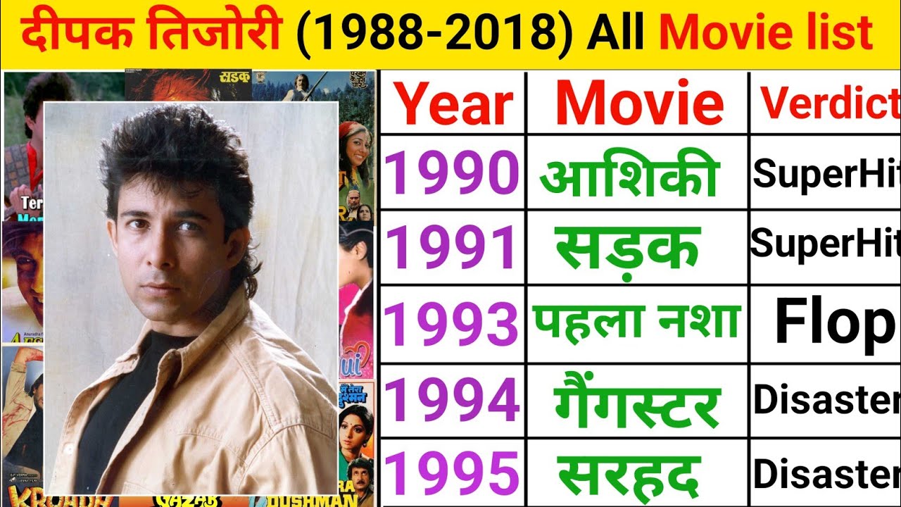 Deepak Tijori all movie list | Deepak tijori ki film | Deepak tijori movies