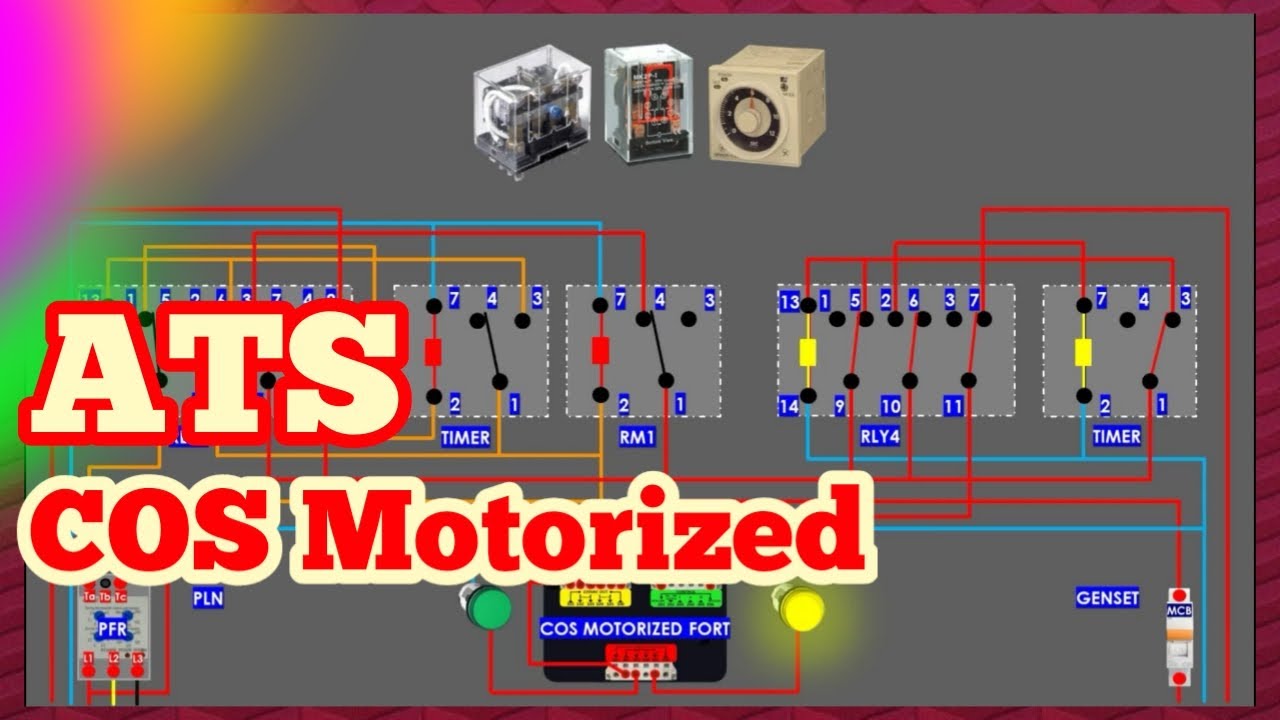 Cara Merakit Rangkaian ATS AMF Sederhana || Cos MOTORIZED Fort