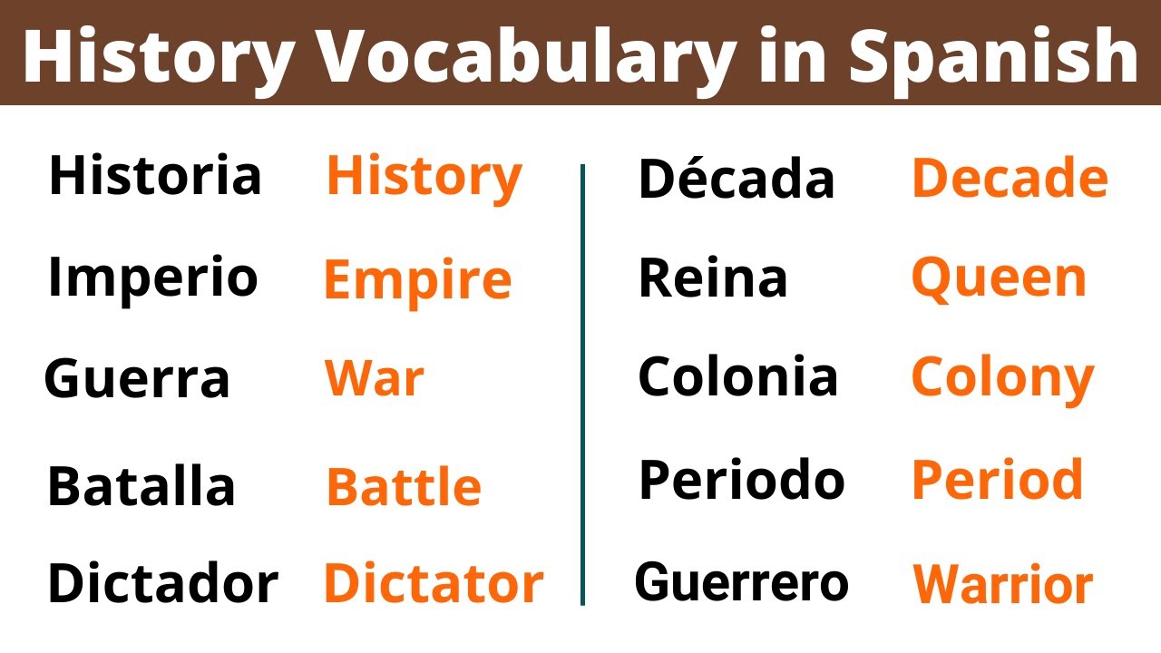 History-Related Spanish Vocabulary You need to Know!