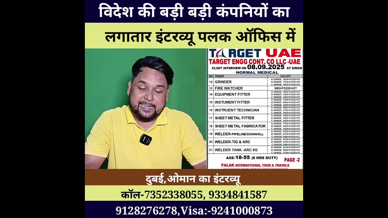 7 से 12 सितंबर तक पलक ऑफिस में चलेगा क्लाइंट इंटरव्यू। विदेश जाना हैं तो आ जाइए।