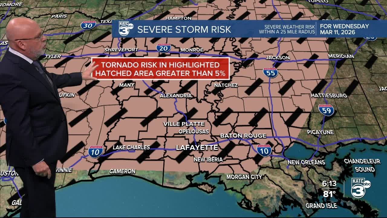 KATC Weather Forecast 6pm 03-10-26