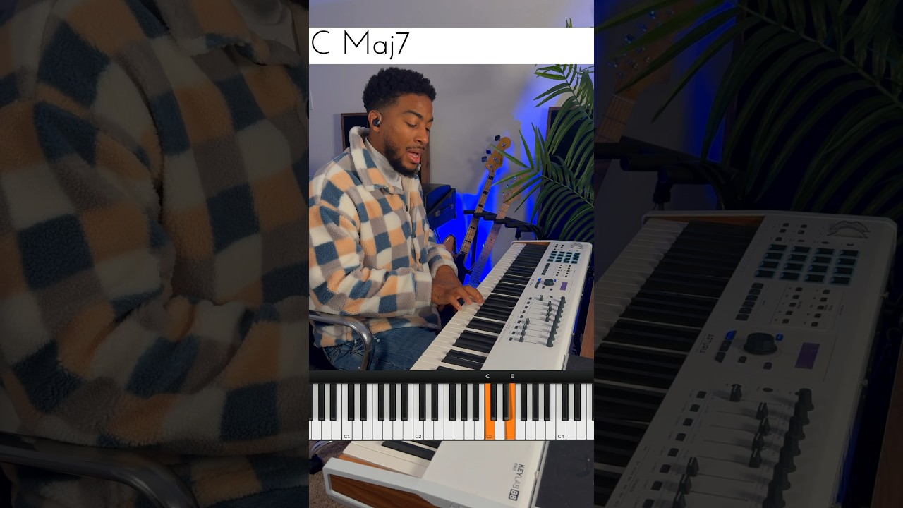 Что такое аккордовая аппликатура Drop 2?🔥🎹🎶🎵 #пианино #прогрессияаккордов #госпельмузыка
