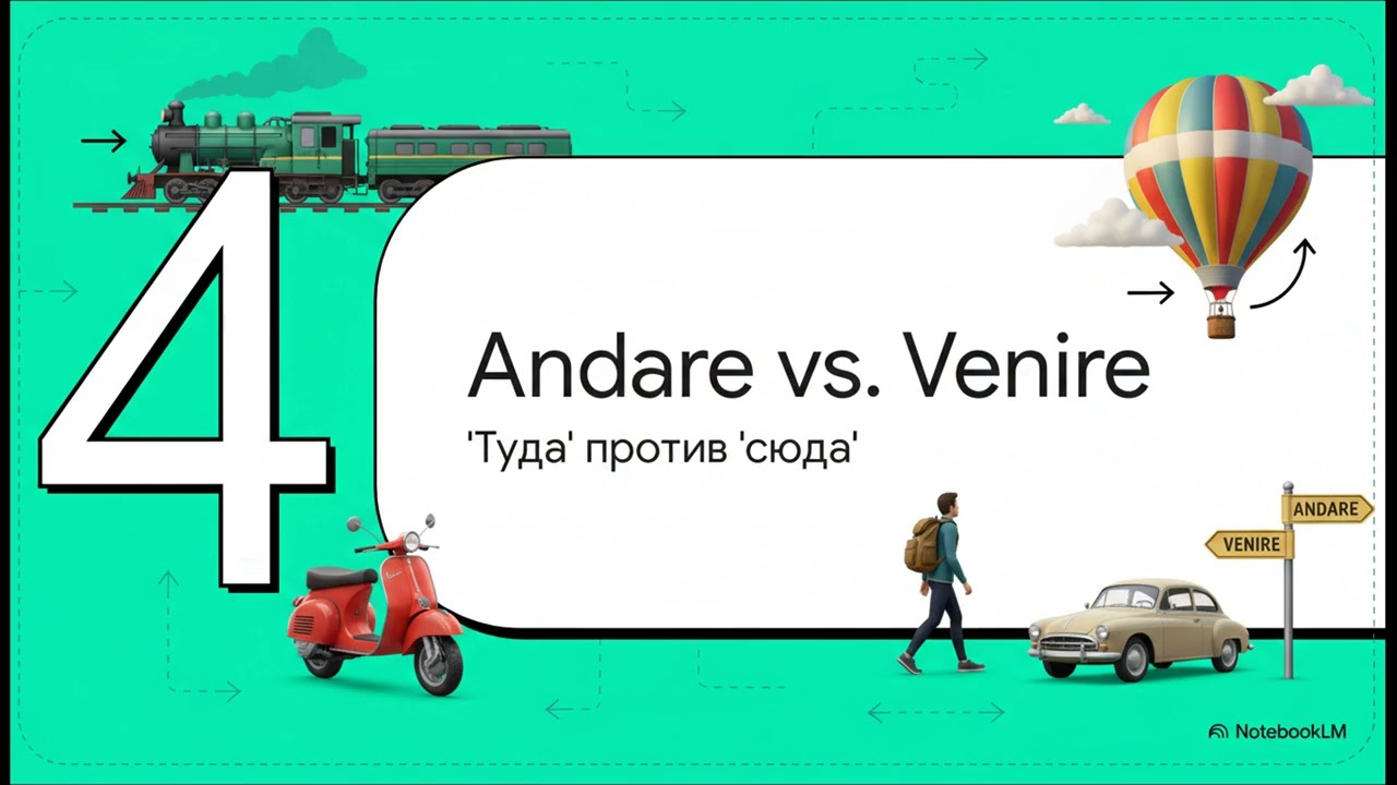 Секреты Итальянских Глаголов