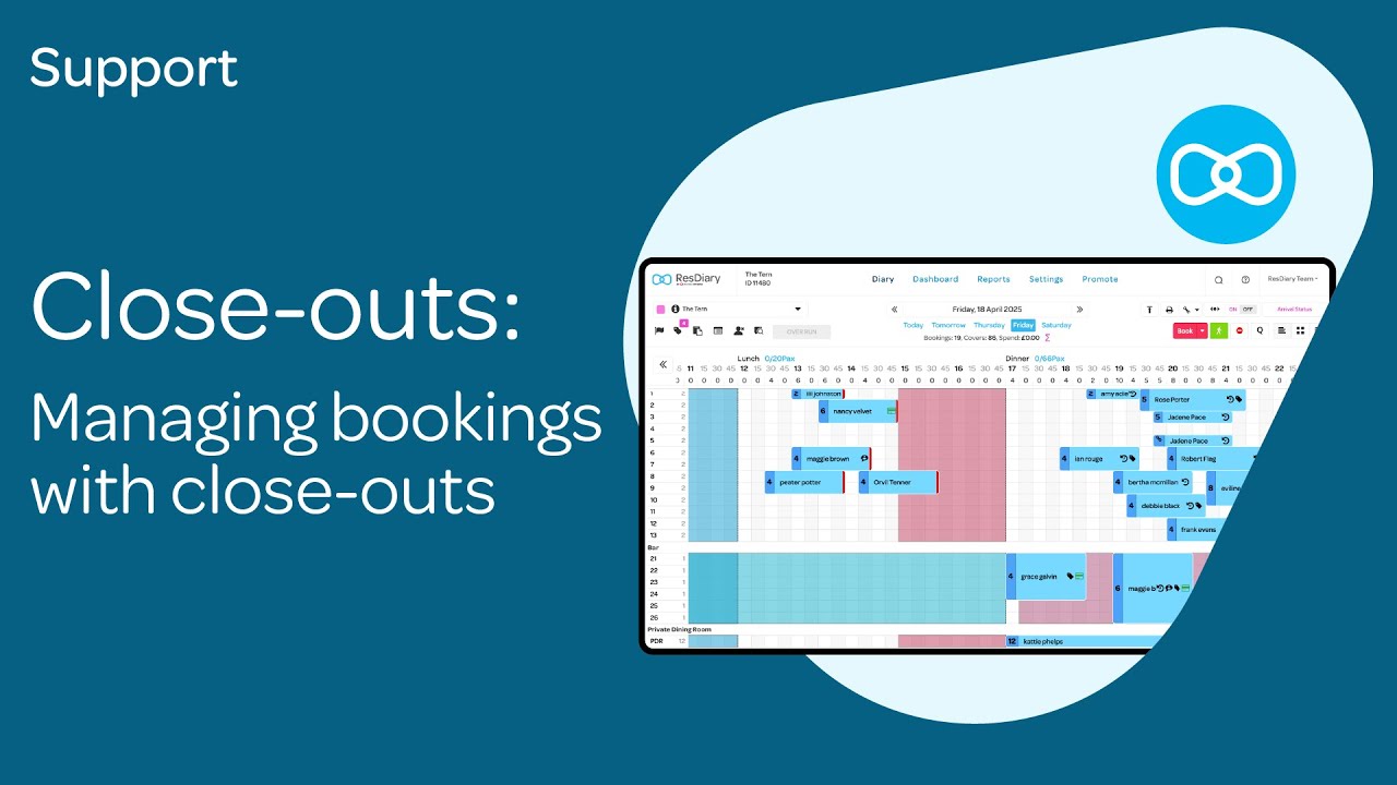 Close-outs: Managing bookings using Close-outs