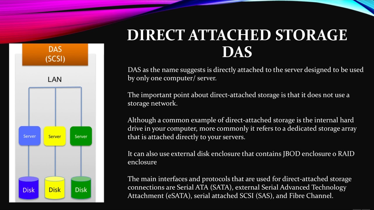 INTRODUCTION TO STORAGE