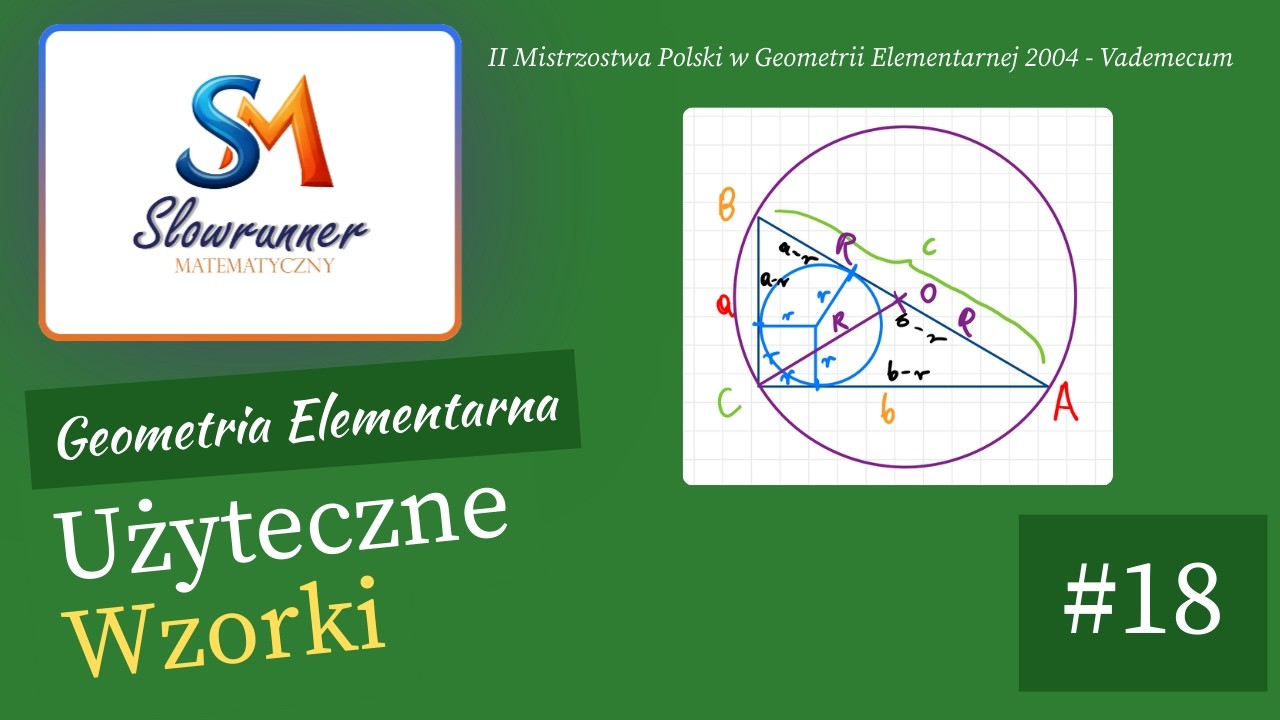 Vademecum Geometria po II MPwGE
