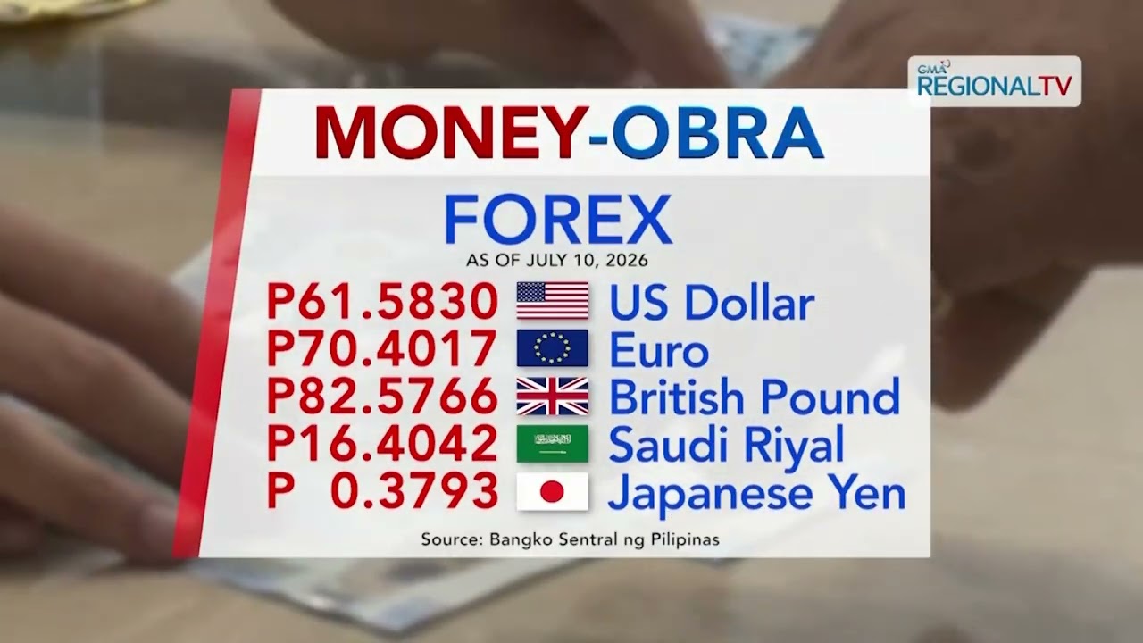 Foreign exchange rate, July 10, 2026 | Ratsada Balita