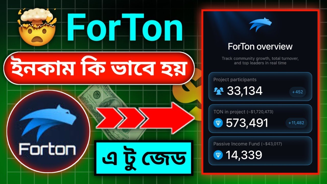 Forton কি ভাবে ইনকাম হয় ✅ forton passive income fund। forton free income proof