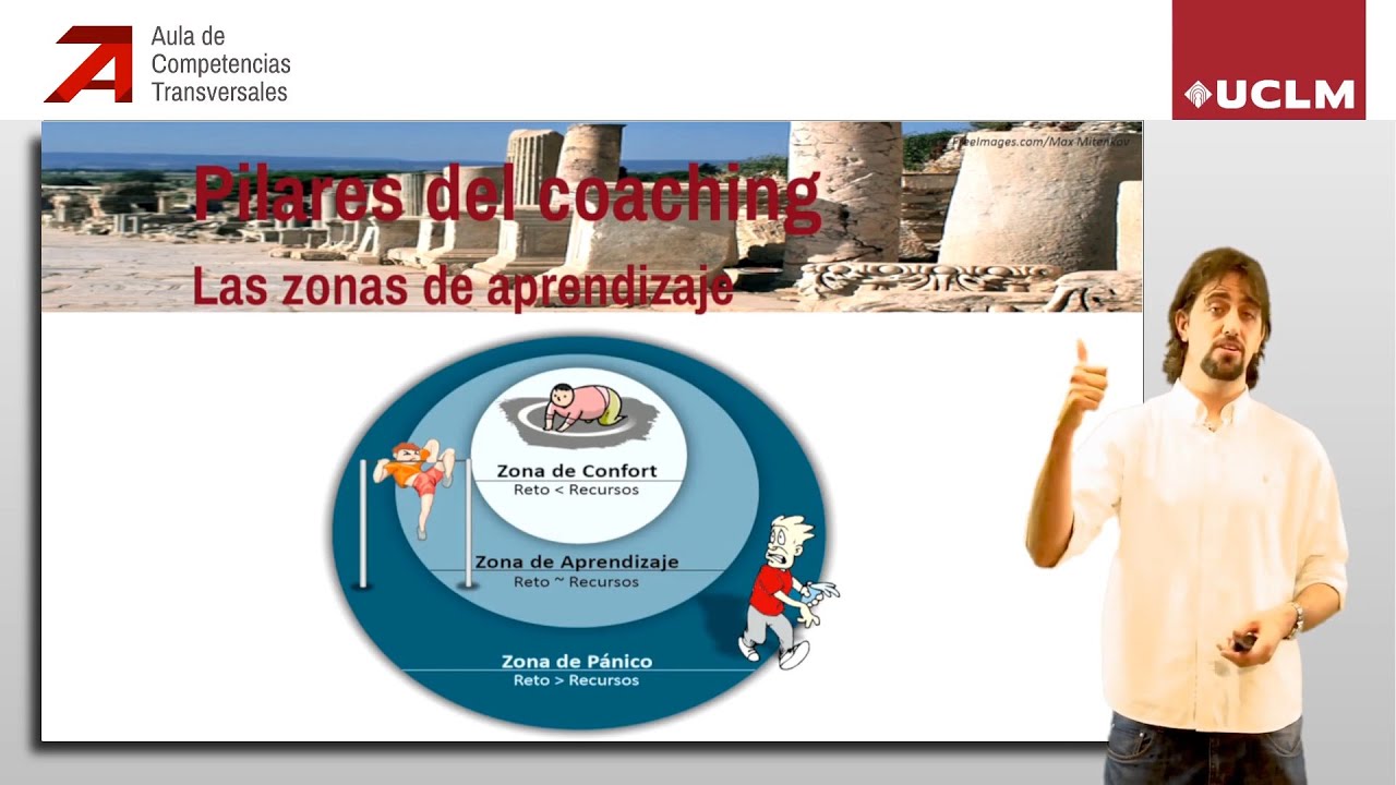 Introducción al Coaching: Fuentes y pilares