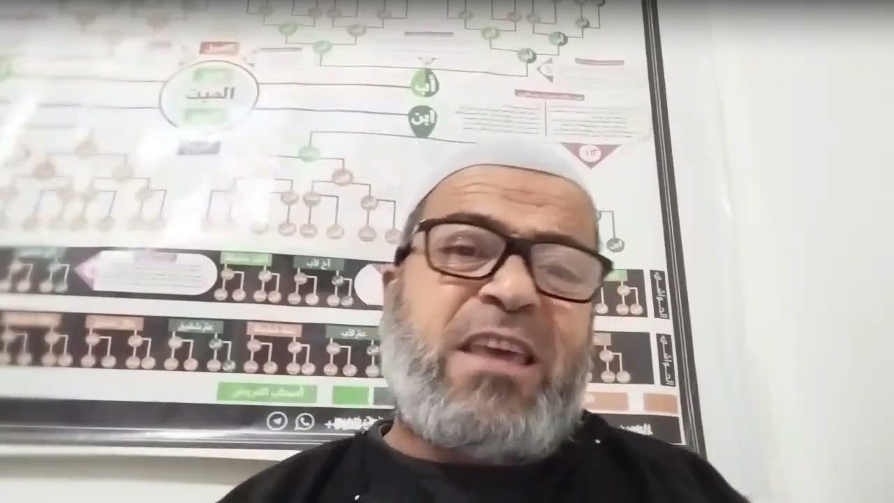 الإرث الاحتياطي (ميراث الحمل، والمفقود والخنثى) الدورة «١٥» || الشيخ عرسان الحريري 