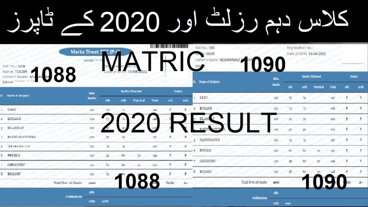 10th Matric result 2020 (BISE Result 2020)