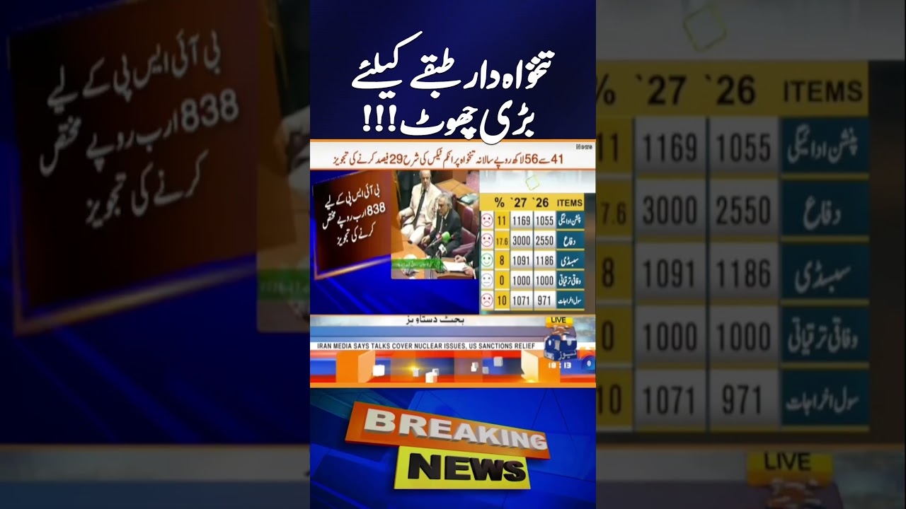 Budget 2026: Tax Restructuring Announced for Salaried Class Income Slabs | Breaking News