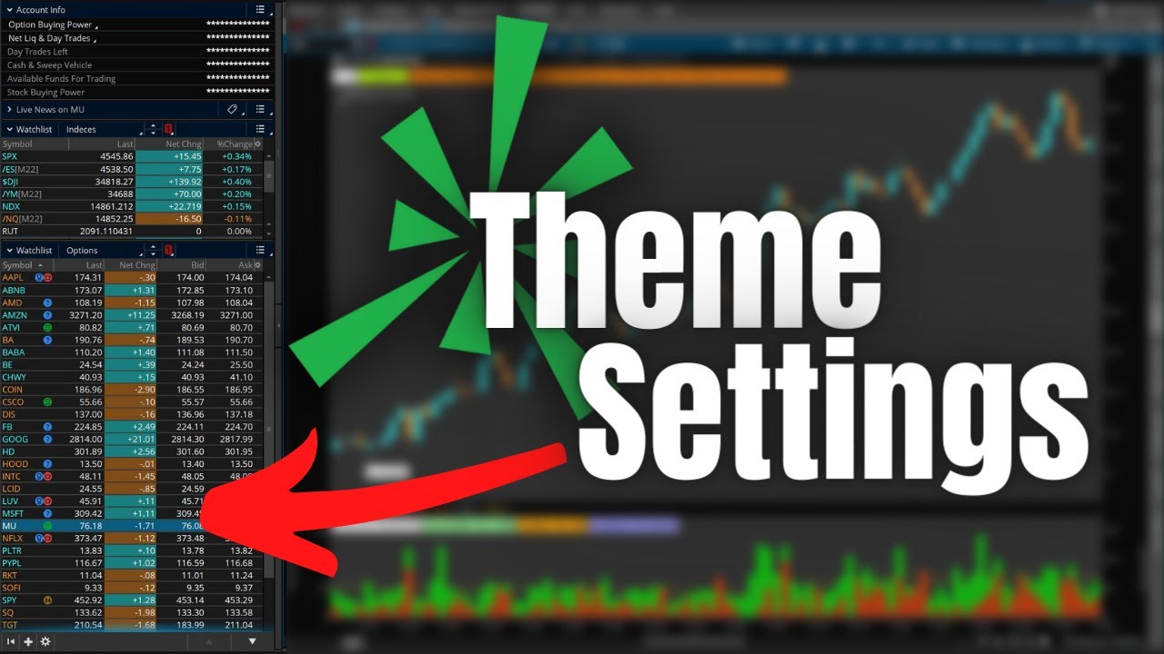 Как настроить внешний вид платформы ThinkorSwim | Цветовая схема и размер шрифта