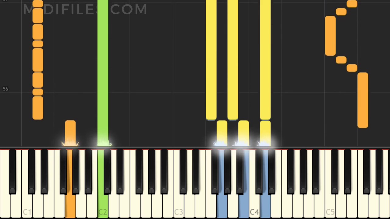Thunder / Imagine Dragons (MIDI Karaoke instrumental version tutorial)