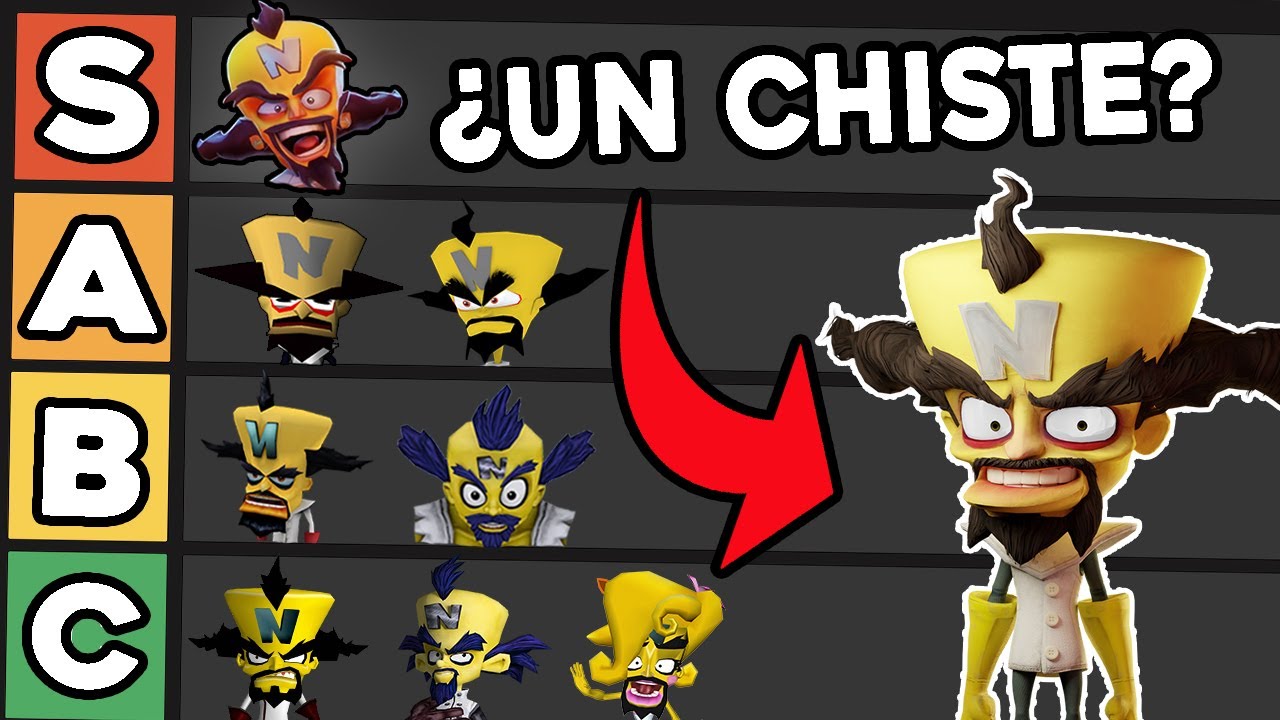 Clasifiqu&eacute; TODAS las VERSIONES de Cortex