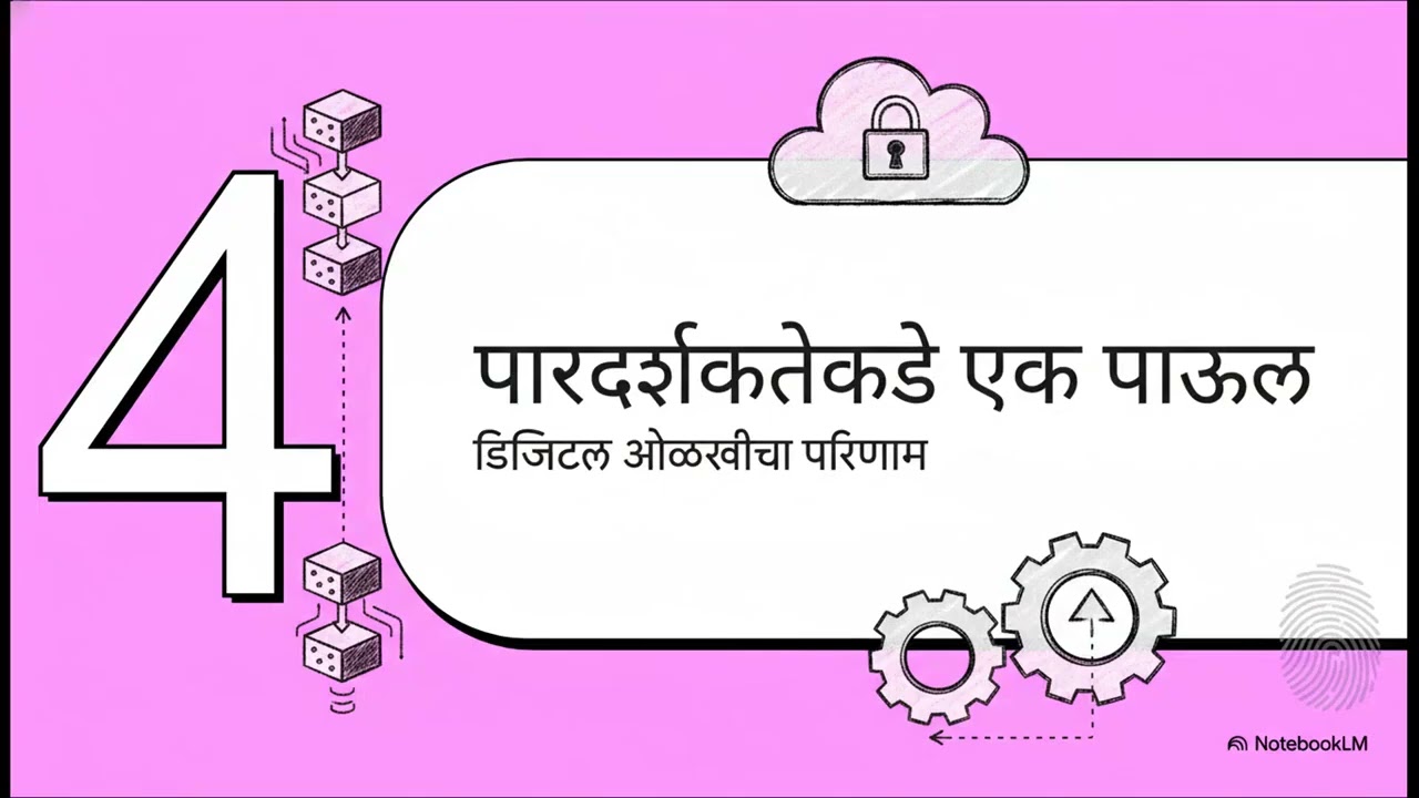 MHUID  कामांची डिजिटल ओळख