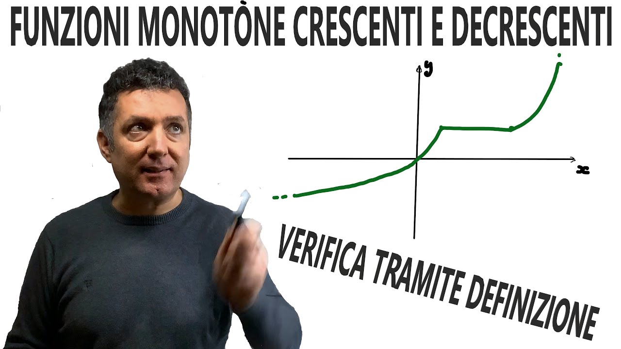 funzione crescente - decrescente .Verifica con la definizione