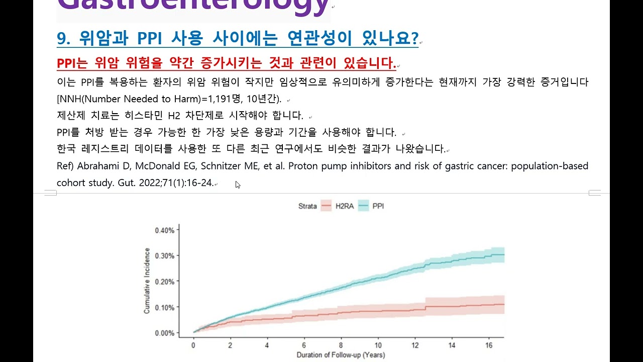 [ 1차 진료 의사를 위한 최신 상위 20개 연구 결과 (2) ]