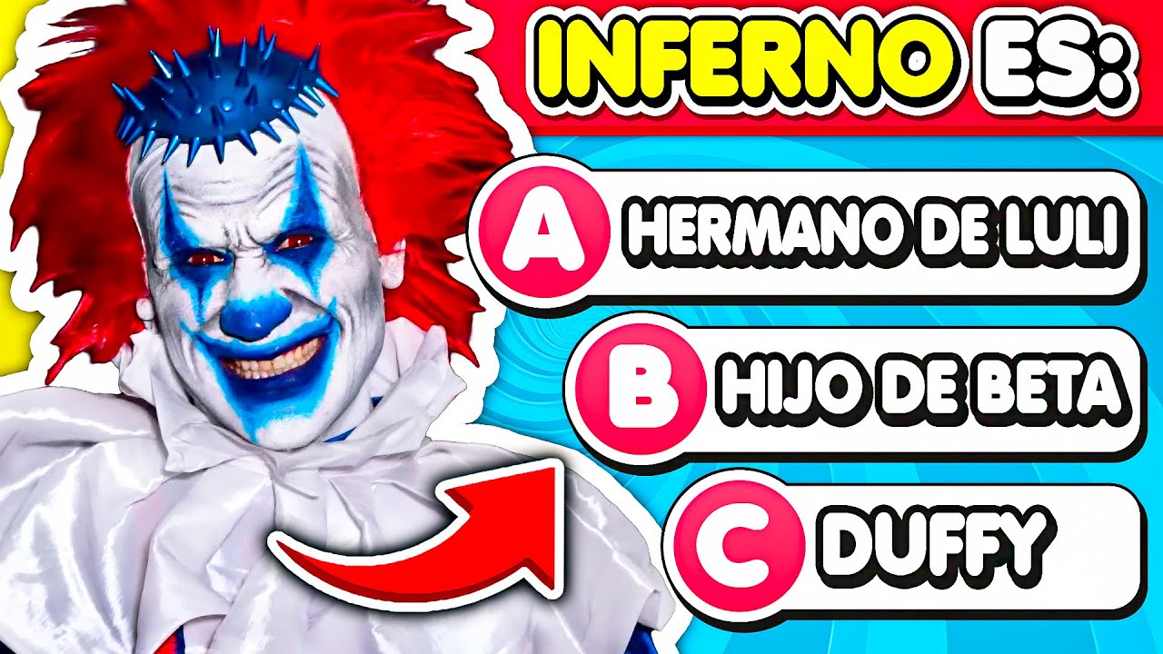 ¿Cuánto Sabes de Los Payasos de la Deep Web? - Quiz de Fede Vigevani 🤡❓🎪 | TriviaTime