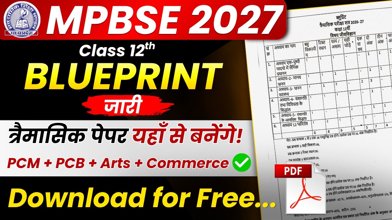 कक्षा 12वीं त्रैमासिक परीक्षा ब्लू प्रिंट 2026 🔥 How to Download MP Board 12th Blueprint 2026-27