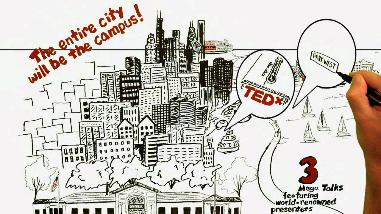 Chicago Ideas Week