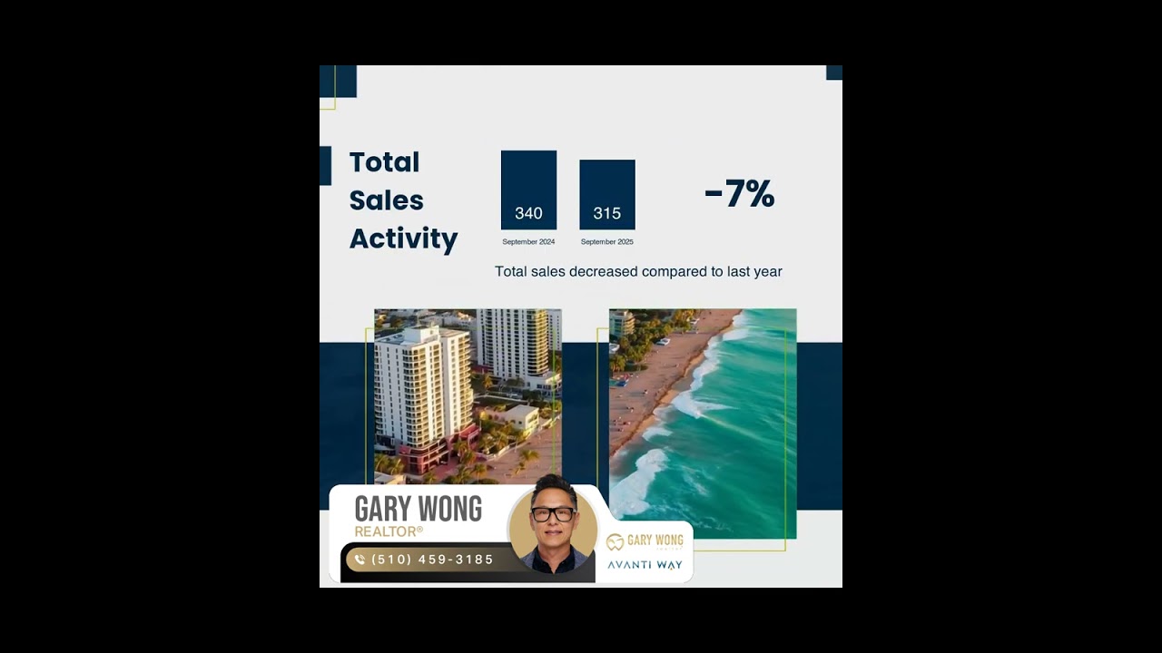 Miami Market Update