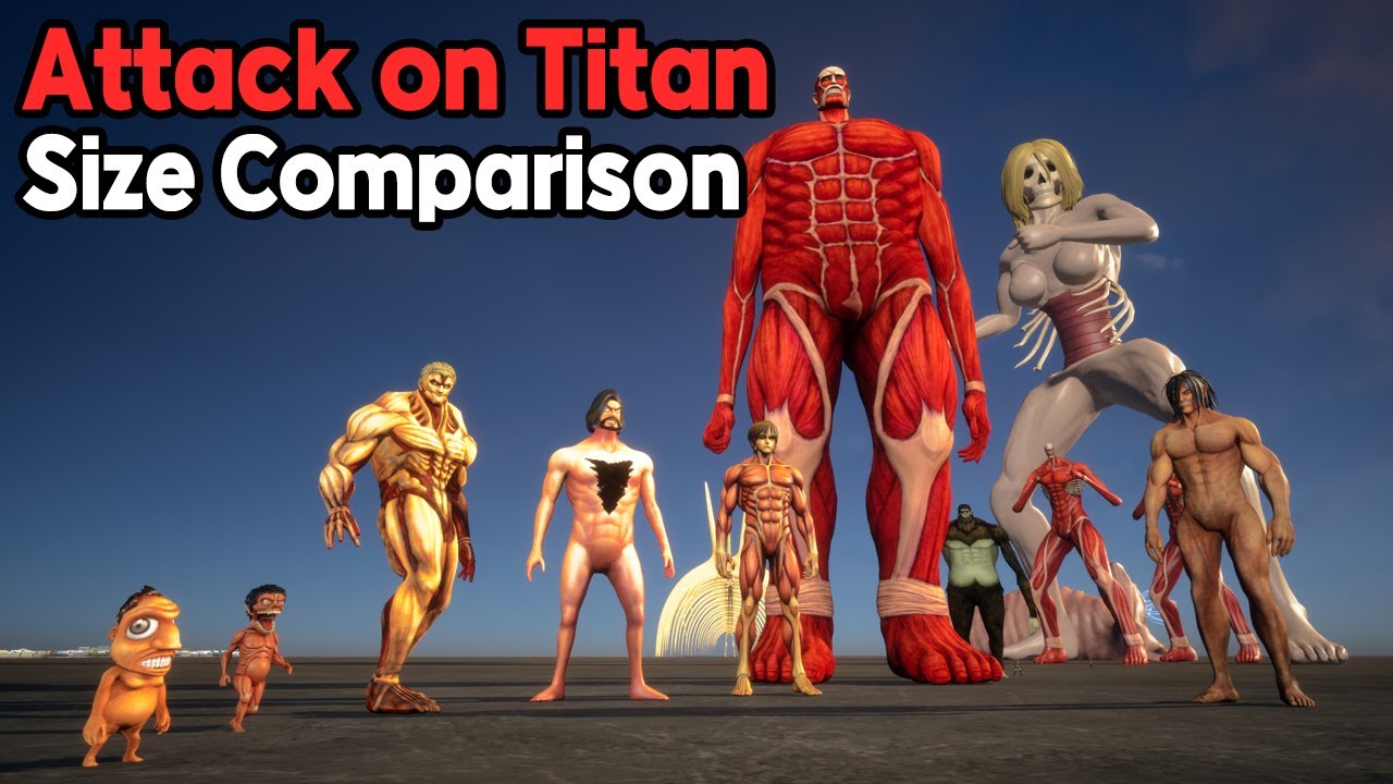 Attack on titan Size Comparison : All legendary titan